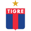 Tigre items