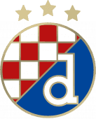 Dinamo Zagreb
